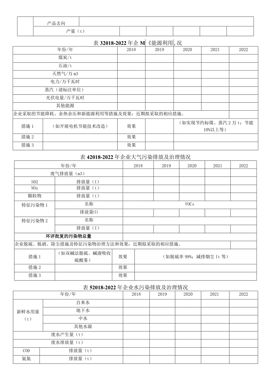 企业基本情况调研表.docx_第2页