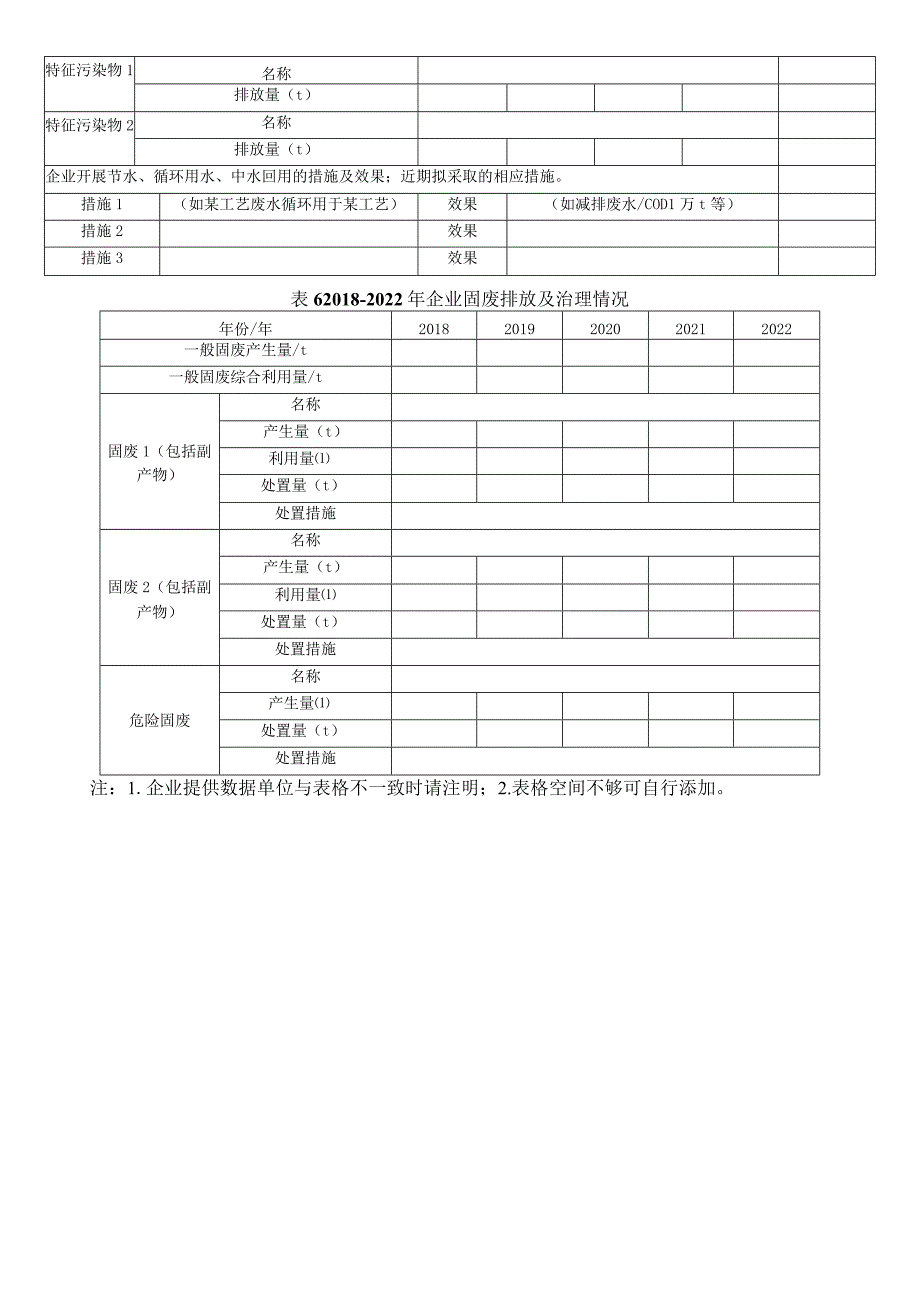 企业基本情况调研表.docx_第3页