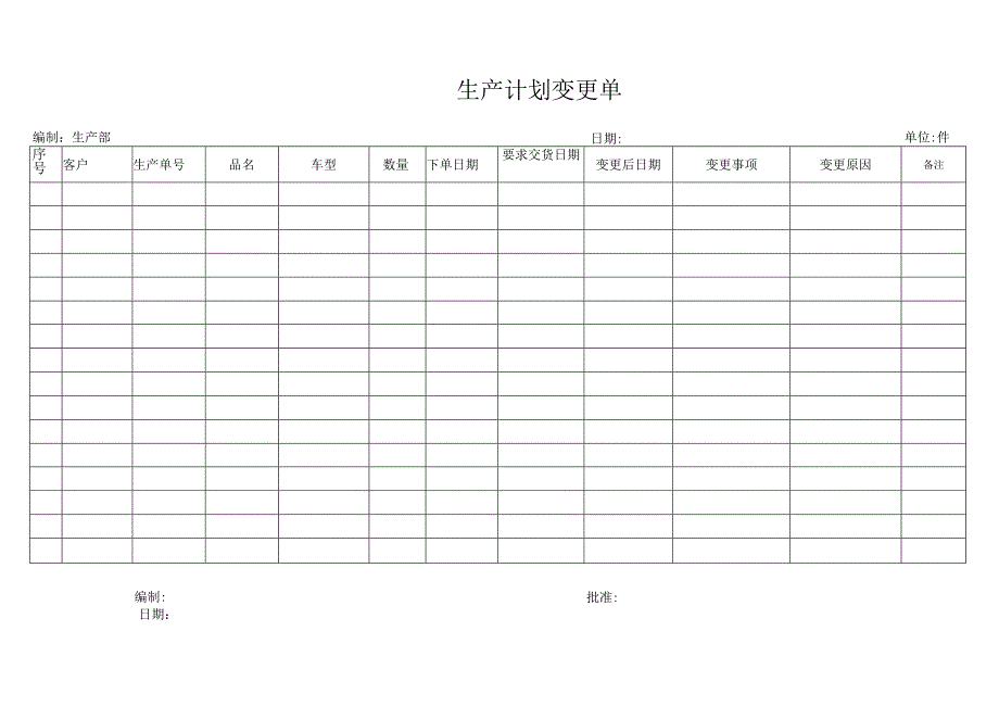 生产计划变更单.docx_第1页