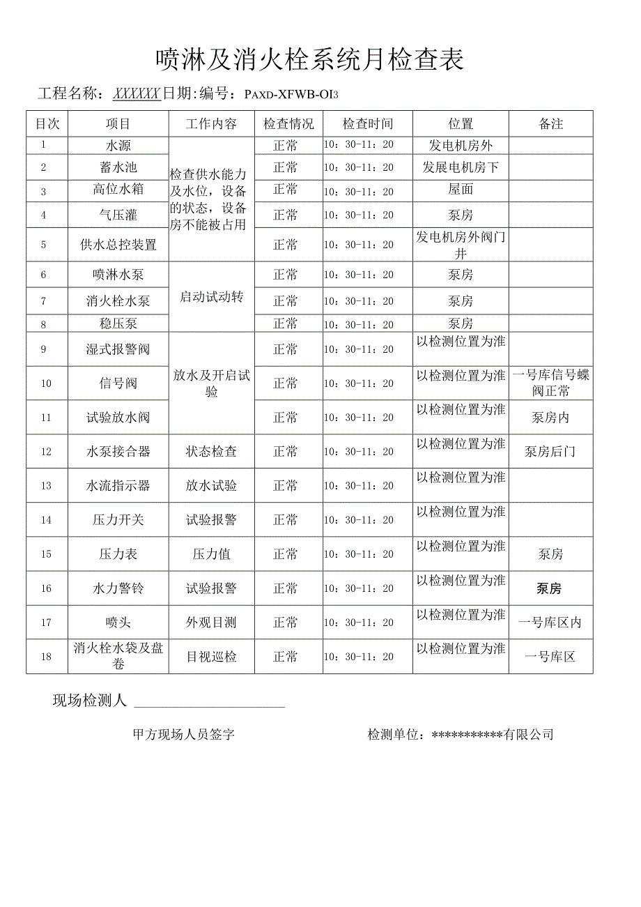 喷淋及消火栓系统月检查表（模板）.docx_第1页