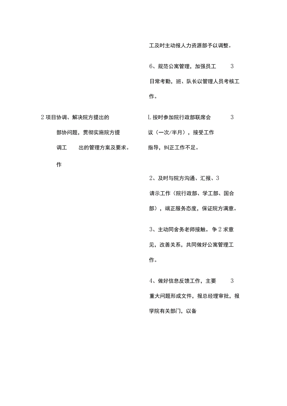 某物业公司项目部门工作目标全套.docx_第2页