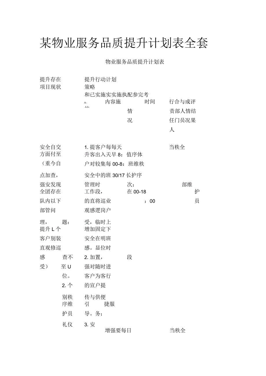 某物业服务品质提升计划表全套.docx_第1页