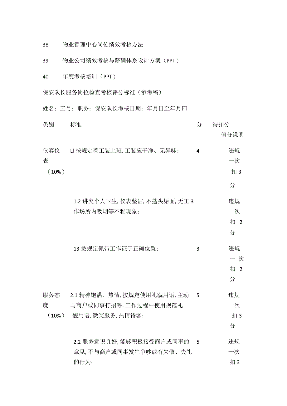 某物业公司年终绩效考核文件全套.docx_第3页