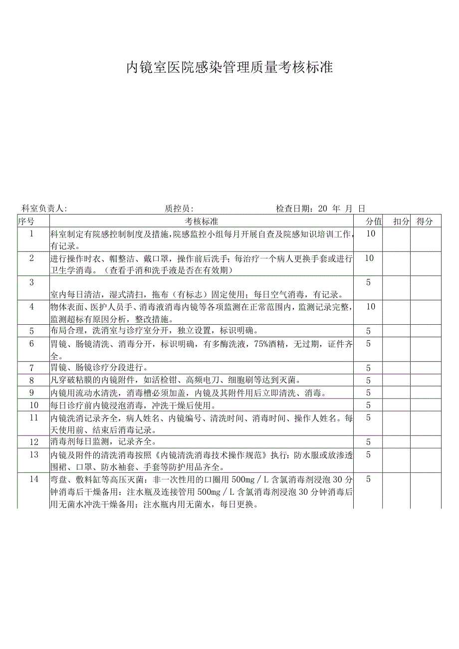 内镜室医院感染管理质量考核标准.docx_第1页