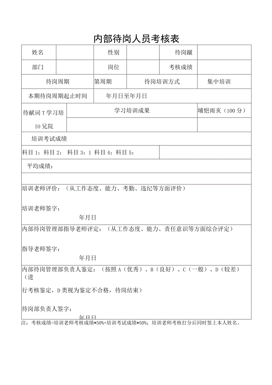 内部待岗人员考核表.docx_第1页