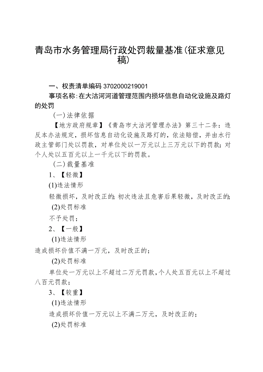 青岛市水务管理局行政处罚裁量基准（2023版）.docx_第1页