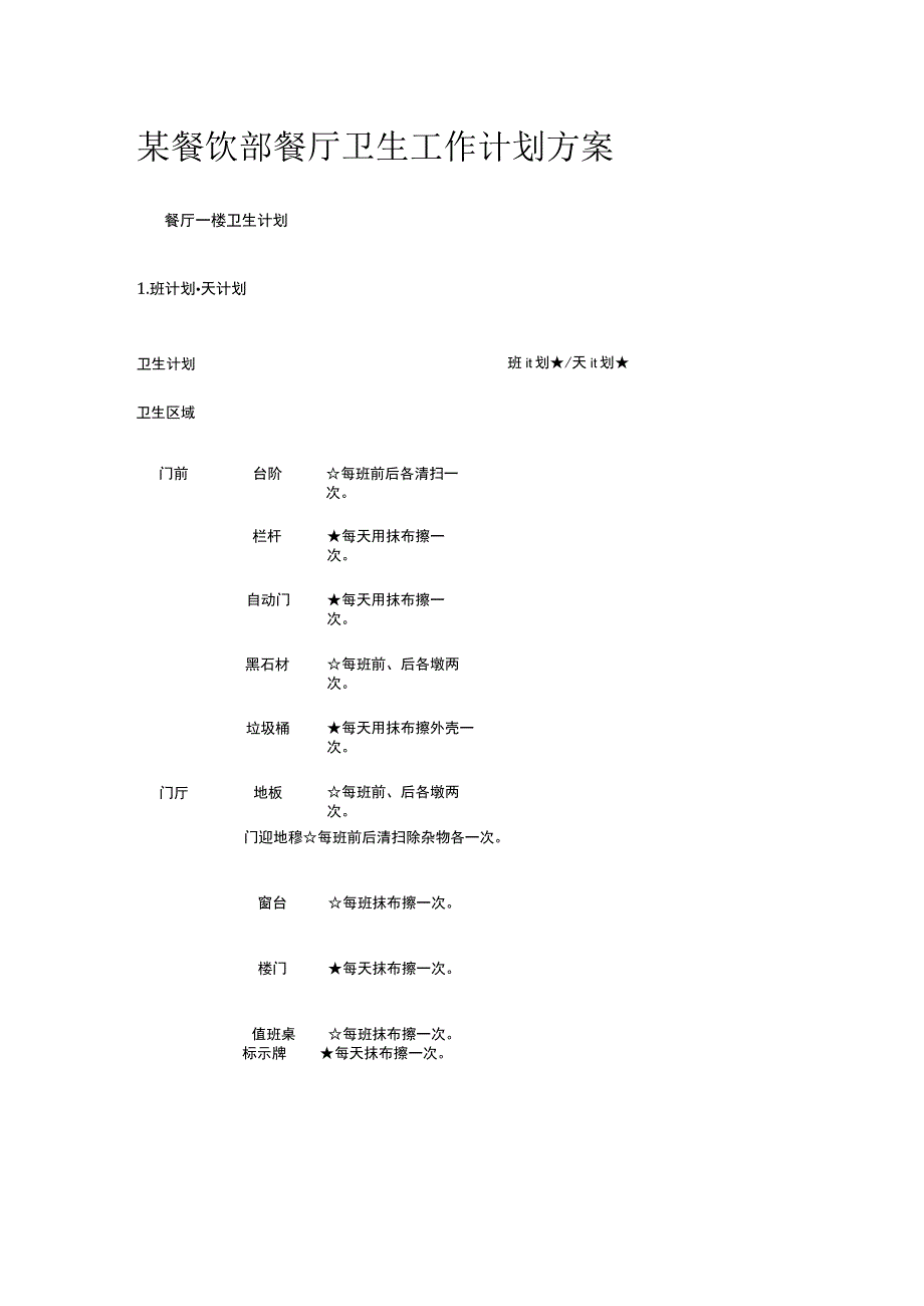 某餐饮部餐厅卫生工作计划方案.docx_第1页