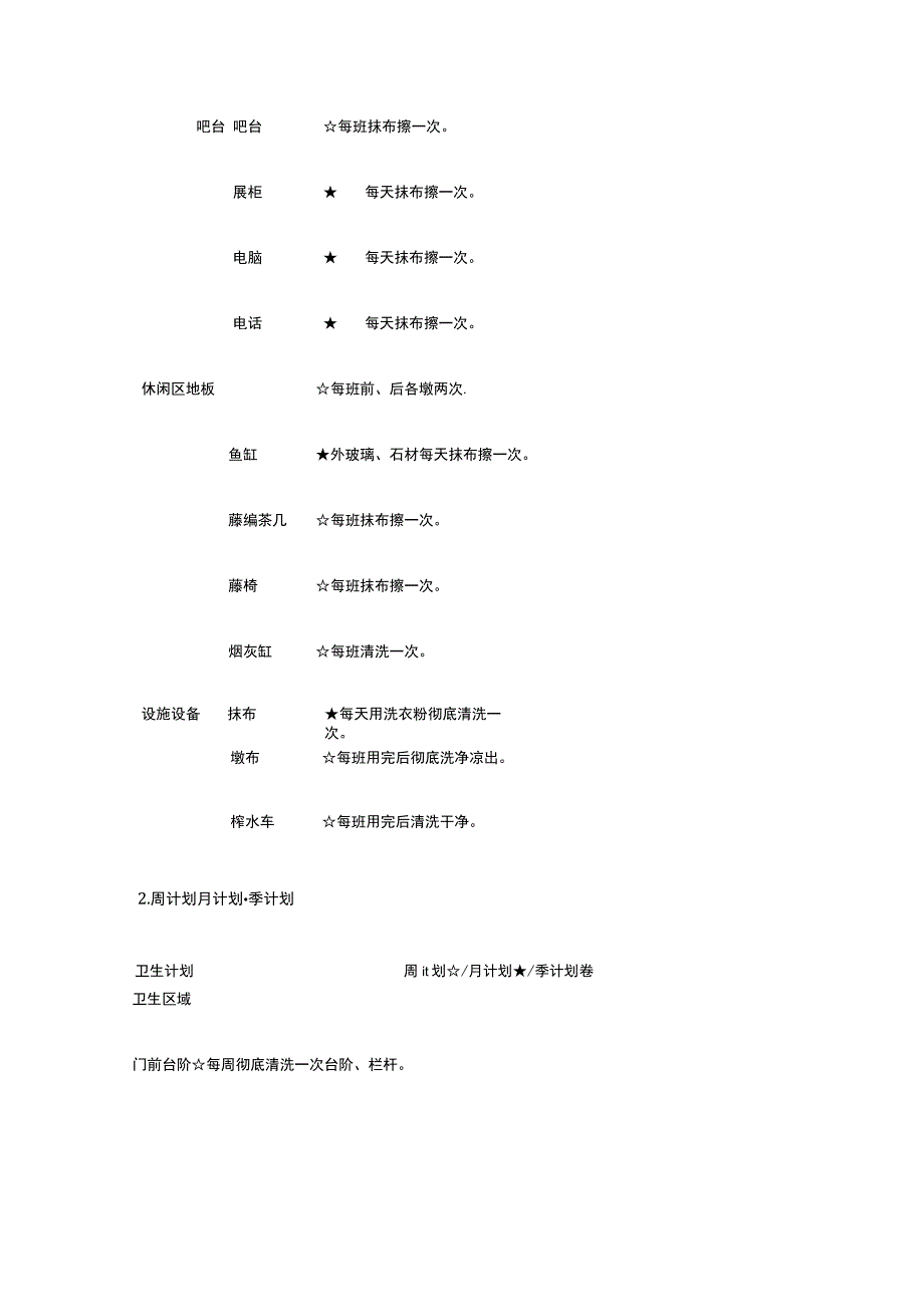 某餐饮部餐厅卫生工作计划方案.docx_第3页