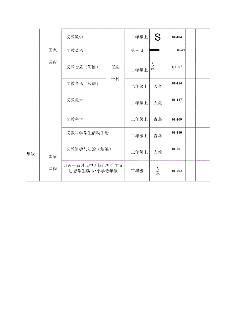 青岛市2023年秋季义务教育免费教科书目录.docx_第2页