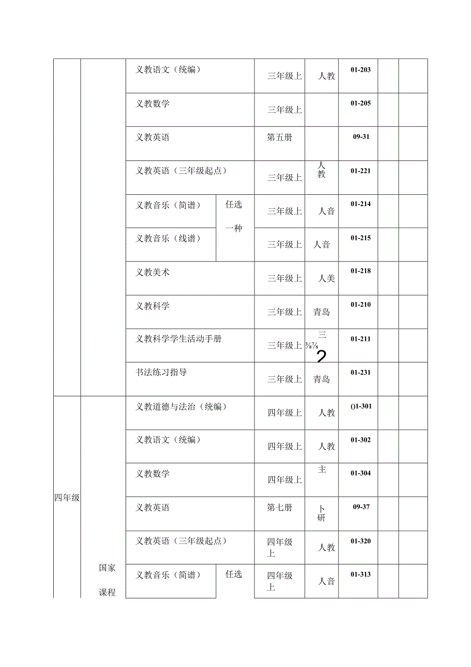 青岛市2023年秋季义务教育免费教科书目录.docx_第3页