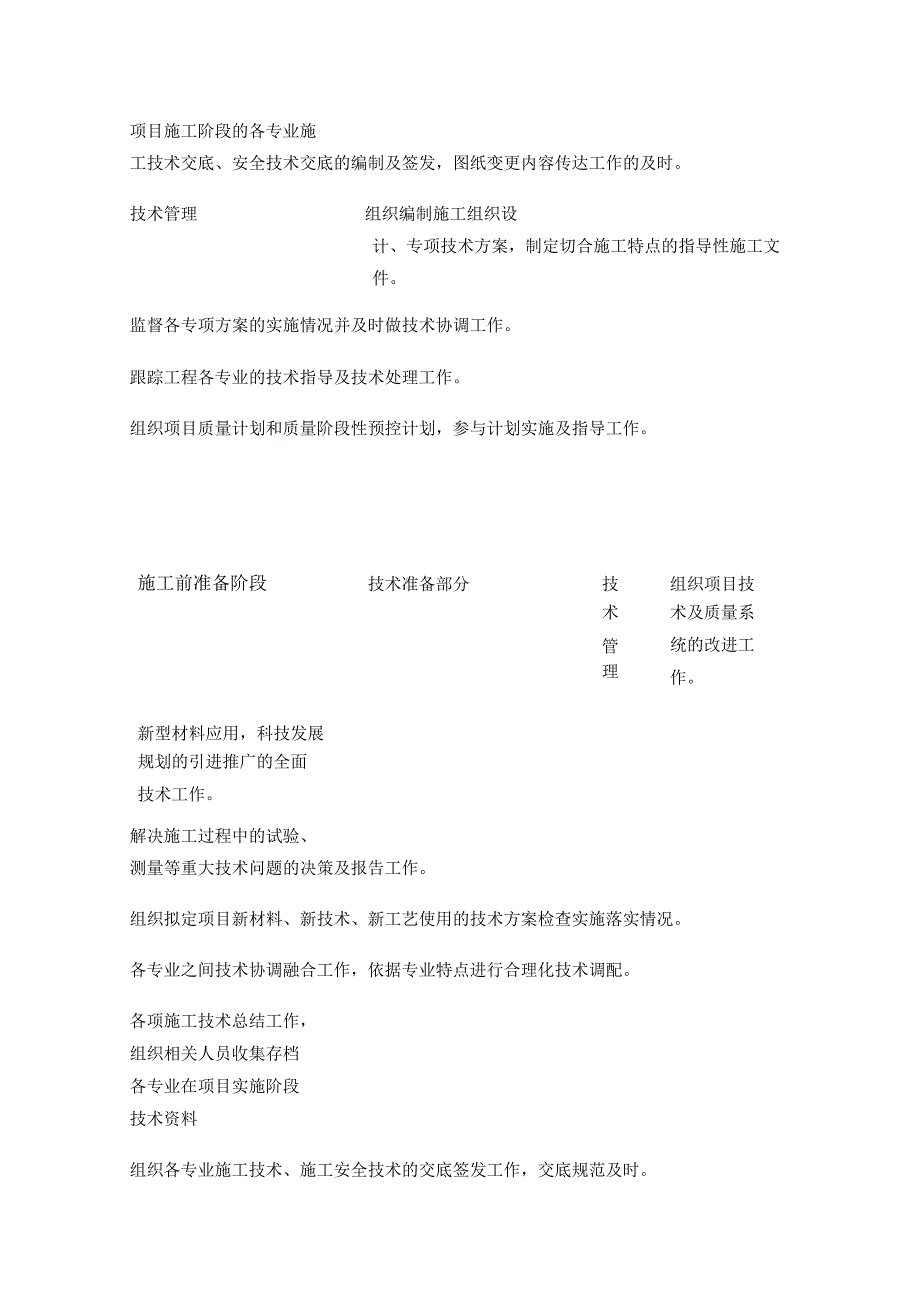 技术员岗位工作流程表全套.docx_第2页