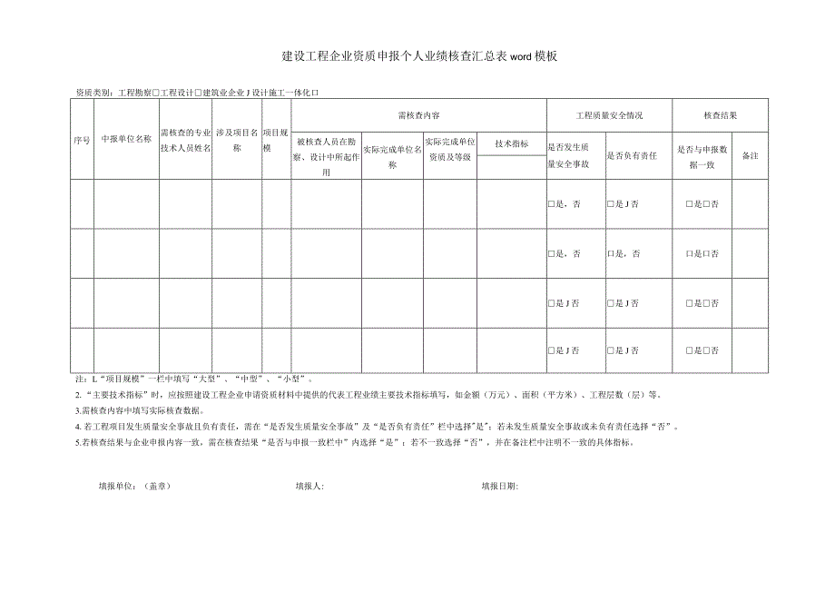 建设工程企业资质申报个人业绩核查汇总表word模板.docx_第1页