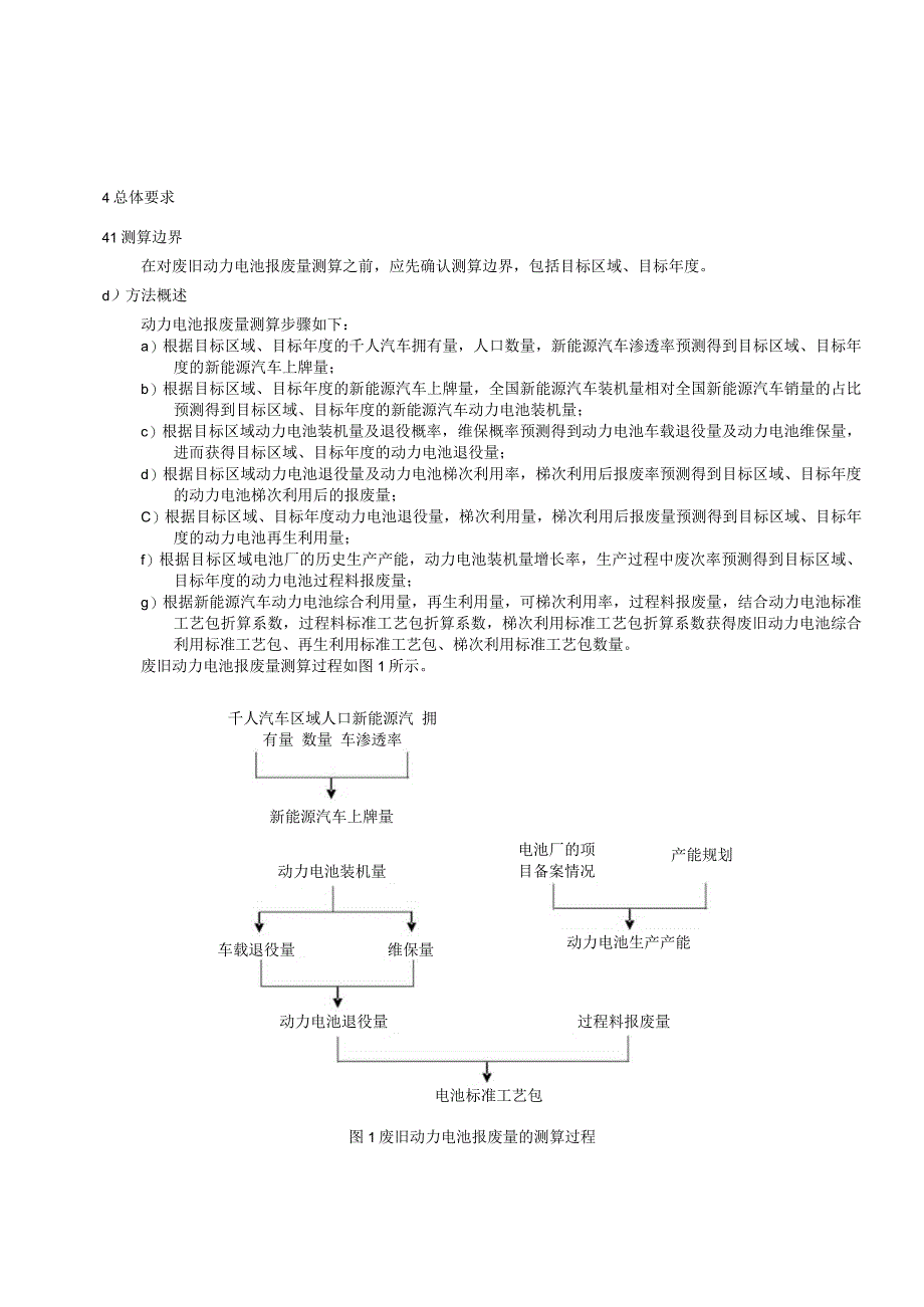 废旧动力电池报废量的测算方法标准文本.docx_第3页