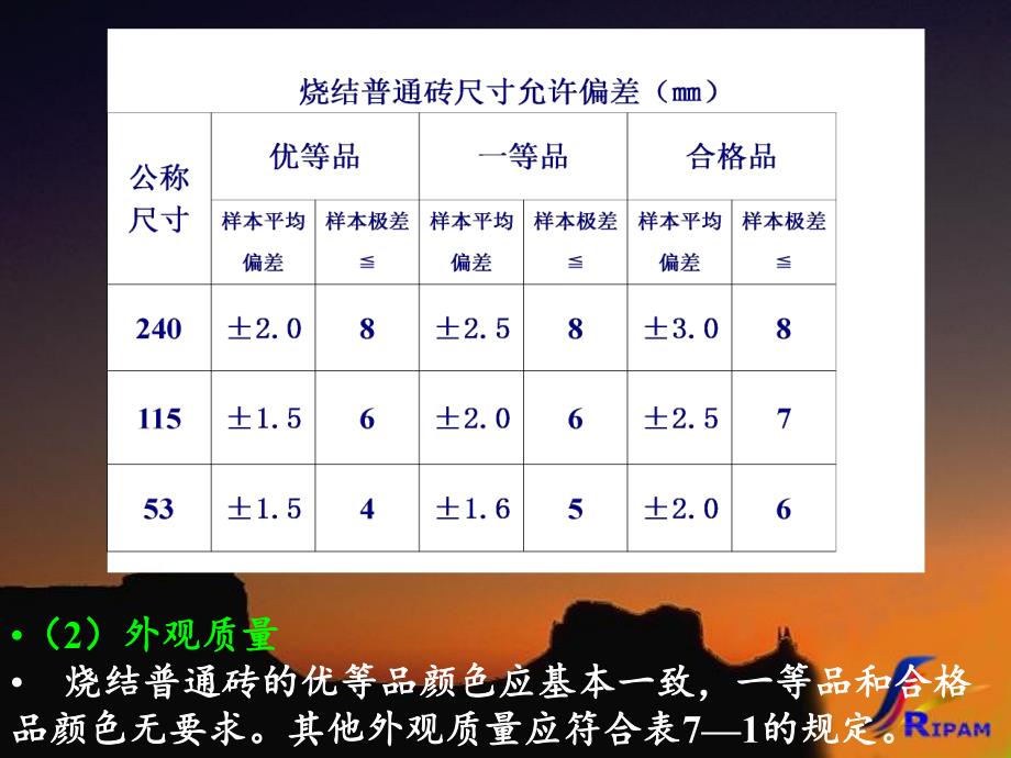 第07章墙面与屋面.ppt_第3页