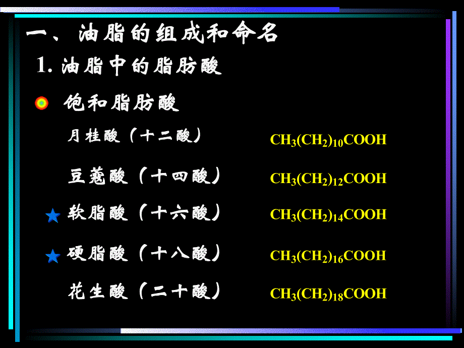 第12章类脂.ppt_第3页