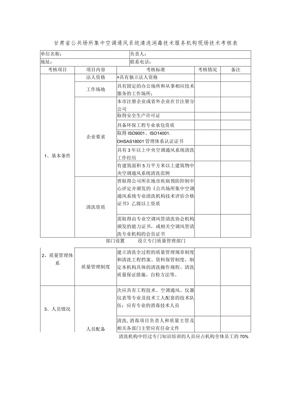 甘肃省公共场所集中空调通风系统清洗消毒技术服务机构现场技术考核表.docx_第1页