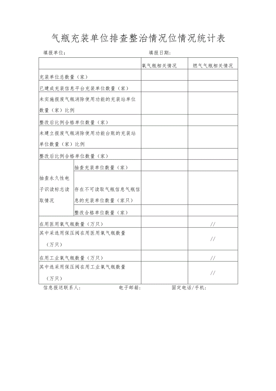 高压气瓶安全和气瓶质量安全追溯体系运行情况专项排查整治方案.docx_第3页