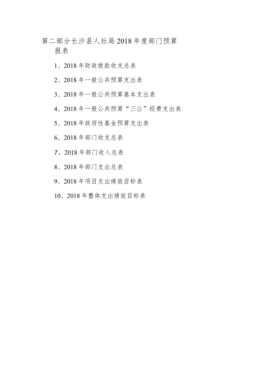 第二部分长沙县人社局2018年度部门预算报表.docx_第1页