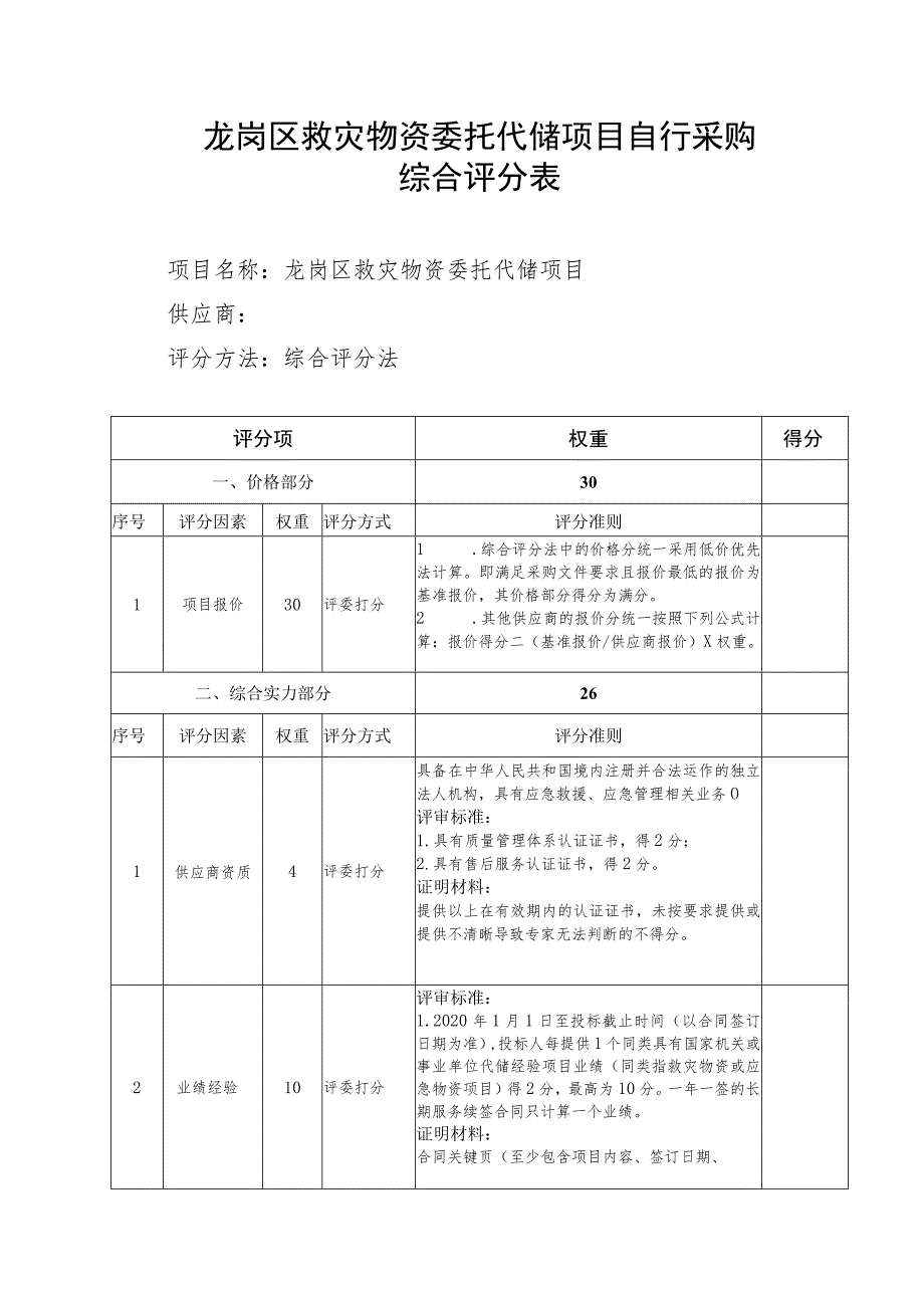 龙岗区救灾物资委托代储项目自行采购综合评分表.docx_第1页