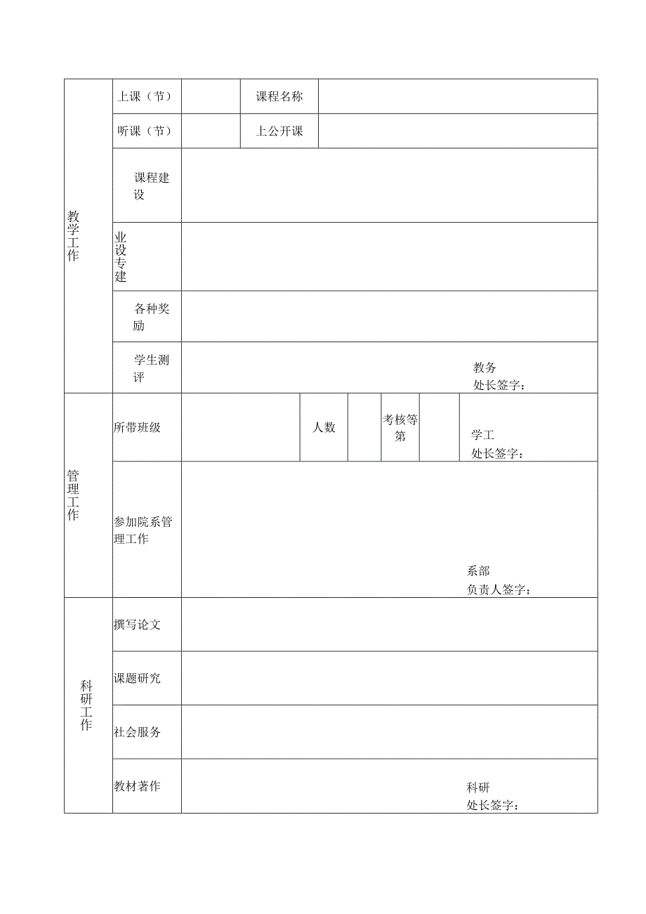 建东职业技术学院干部考核表.docx_第3页