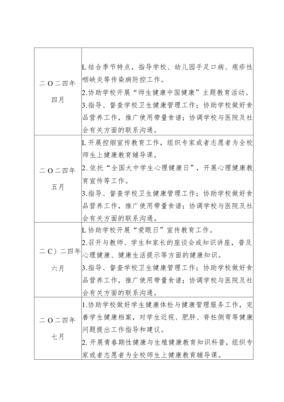 贵阳市中小学幼儿园健康副校园长重点工作计划表.docx_第3页