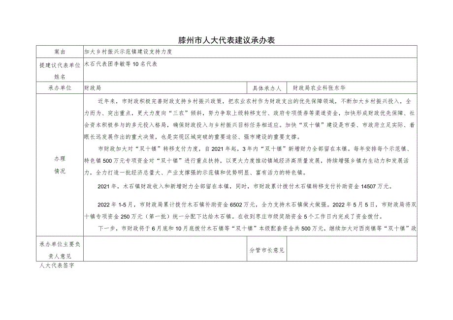 滕州市人大代表建议承办表.docx_第1页