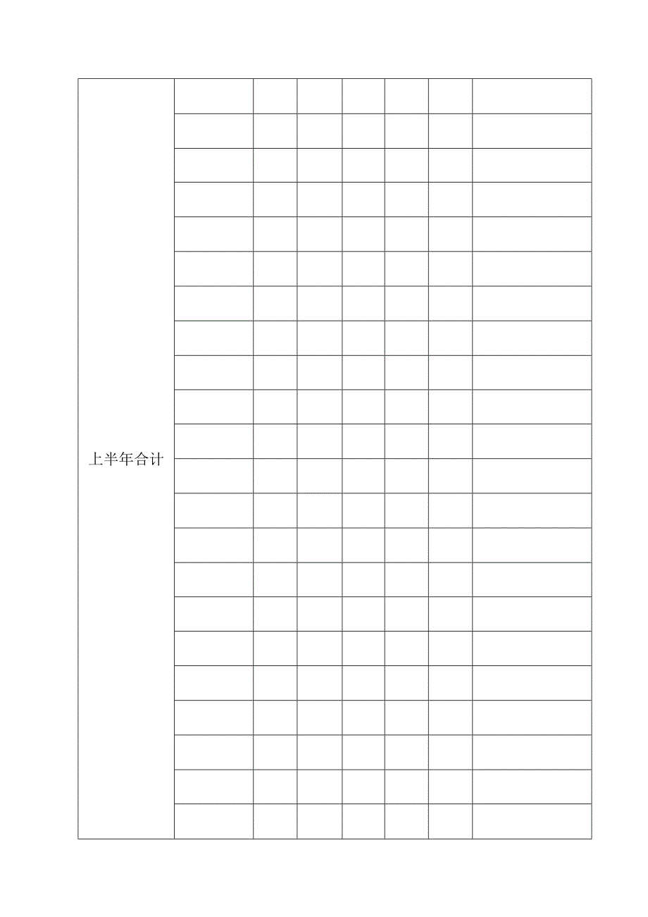 医疗安全（不良）事件汇总登记表（职能部门）.docx_第3页