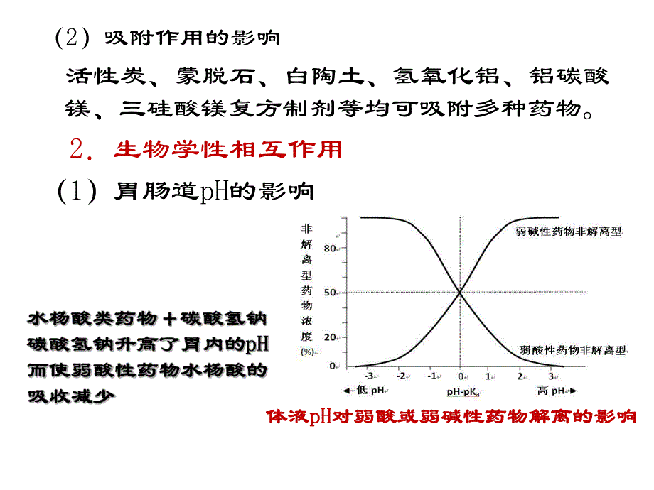 第11章药物相互作用名师编辑PPT课件.ppt_第3页