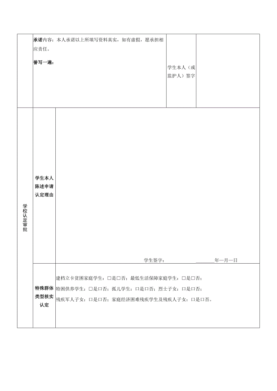 重庆工商大学派斯学院家庭经济困难学生认定申请表.docx_第2页