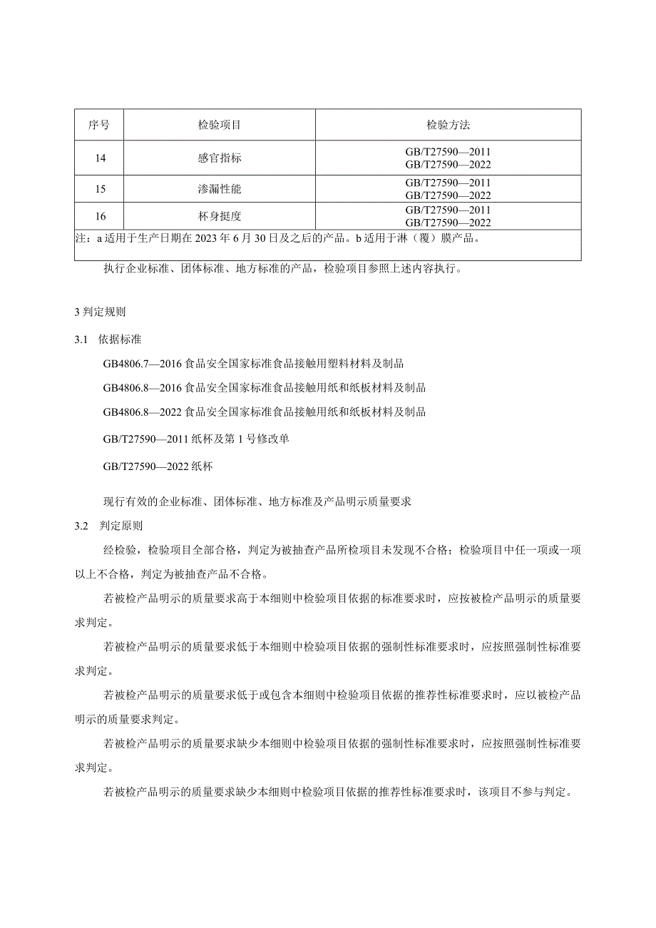 纸杯产品质量国家监督抽查实施细则2023年版.docx_第2页