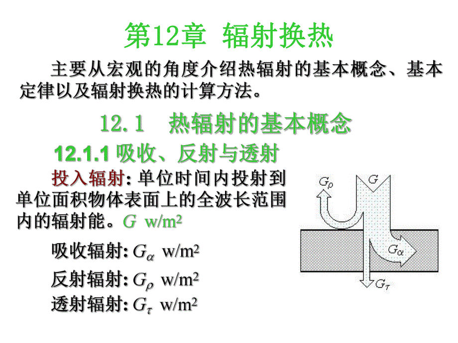 第12章辐射换热.ppt_第1页