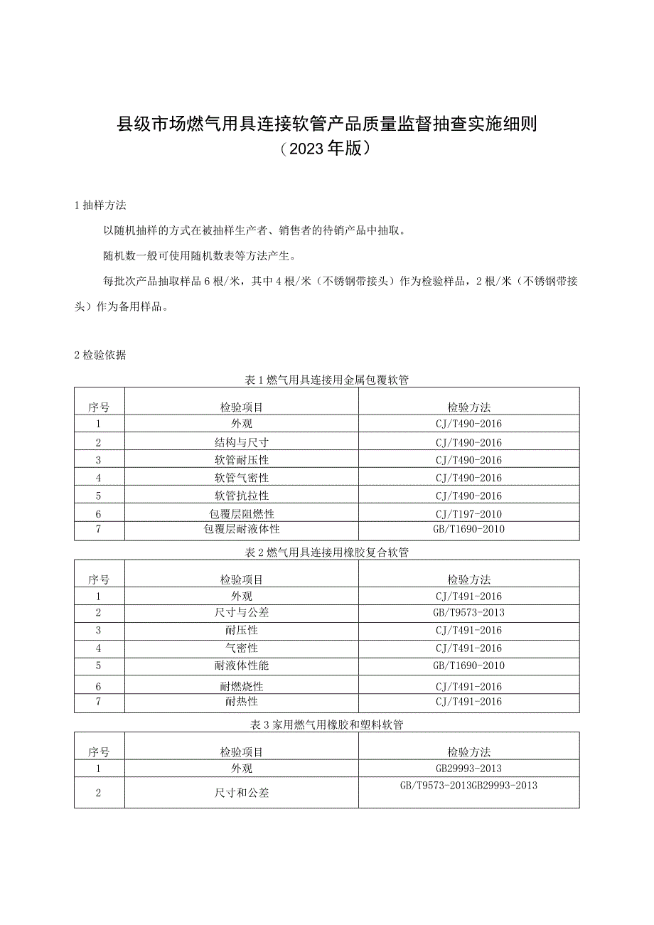 【精品范文】2023版县级市场燃气用具连接软管产品质量监督抽查实施细则.docx_第1页