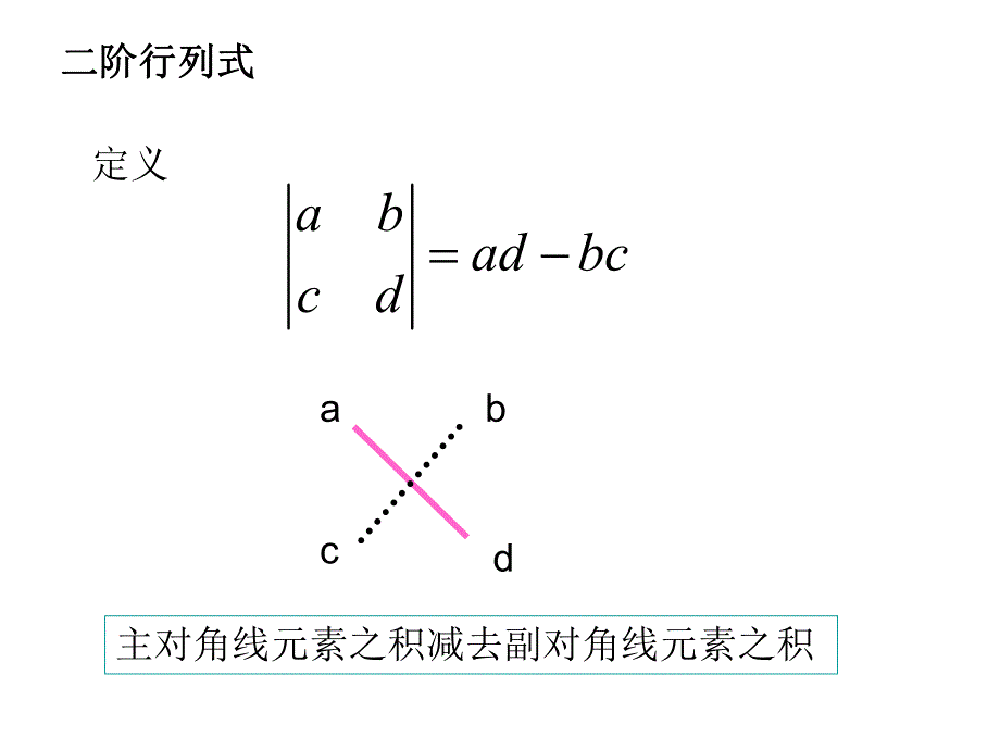 第13次行列式及其性质.ppt_第3页