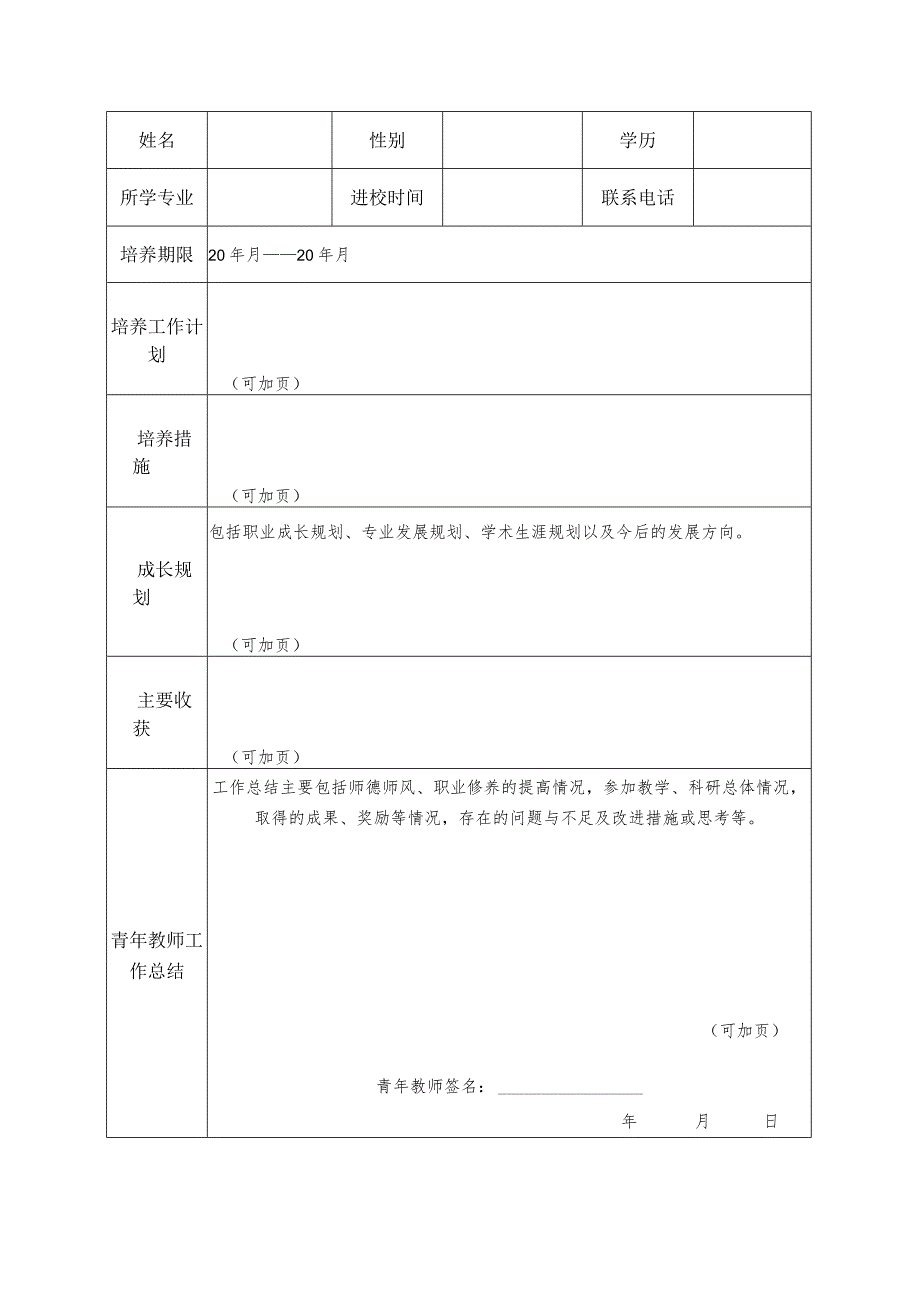 铜陵学院青年教师导师制考核表.docx_第2页