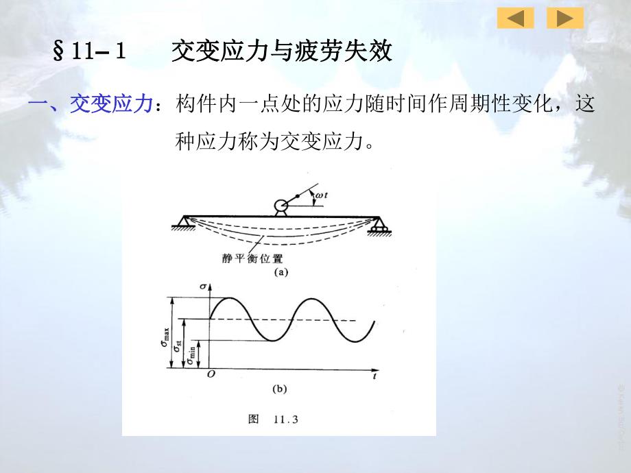 第11章交变应力06.ppt_第3页