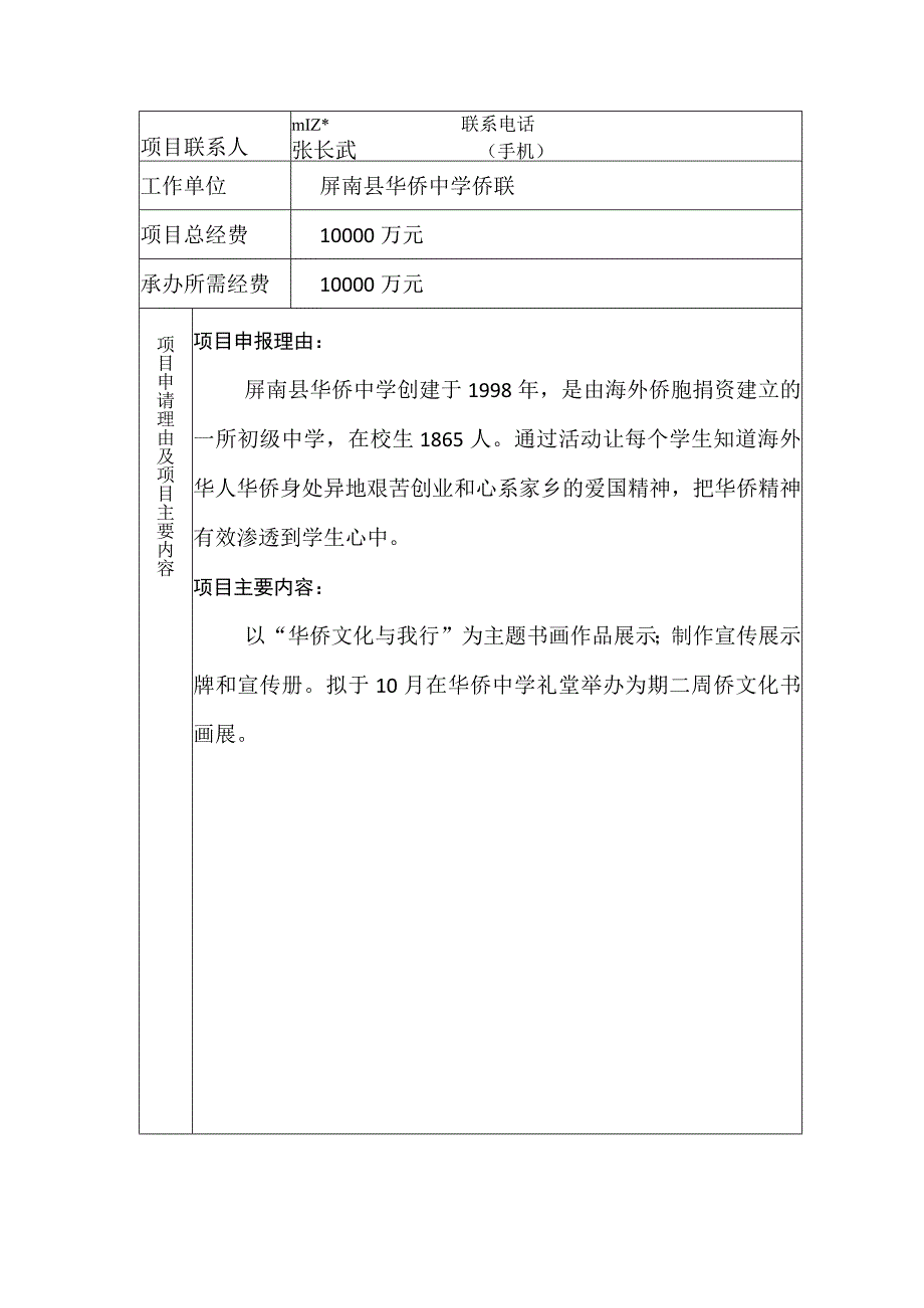 福建省华侨事务预算专项经费使用项目申报表.docx_第2页