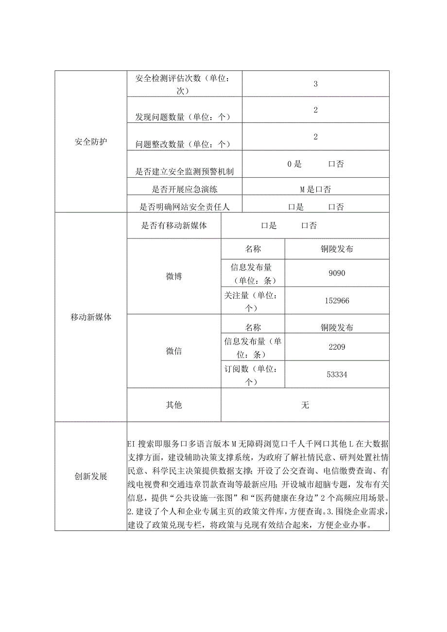 铜陵市人民政府门户网站工作年度报表.docx_第3页