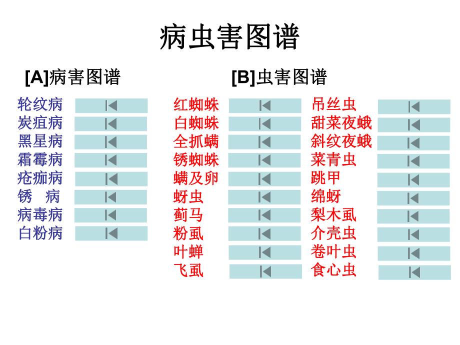 病虫害图谱名师编辑PPT课件.ppt_第1页