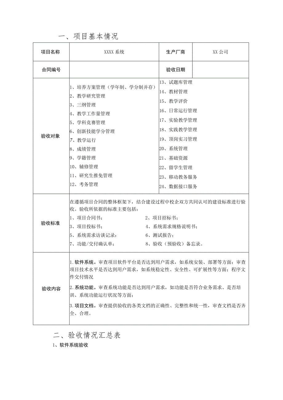 采购项目预验收报告.docx_第2页