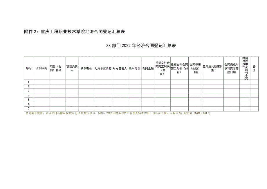 重庆工程职业技术学院合同审签表重庆工程职业技术学院合同审签表.docx_第2页