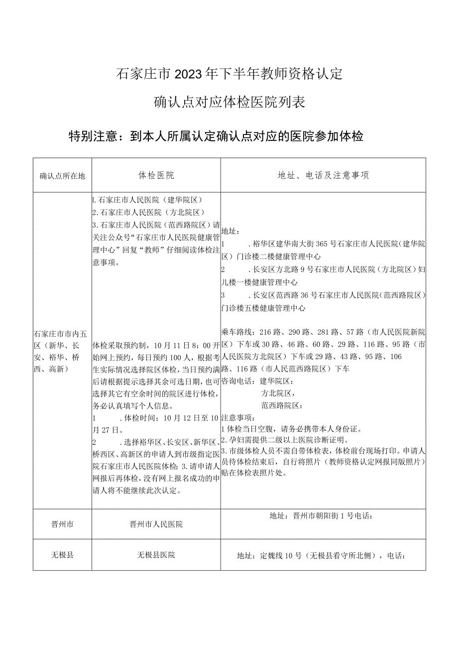 石家庄市2023年下半年教师资格认定确认点对应体检医院列表.docx_第1页