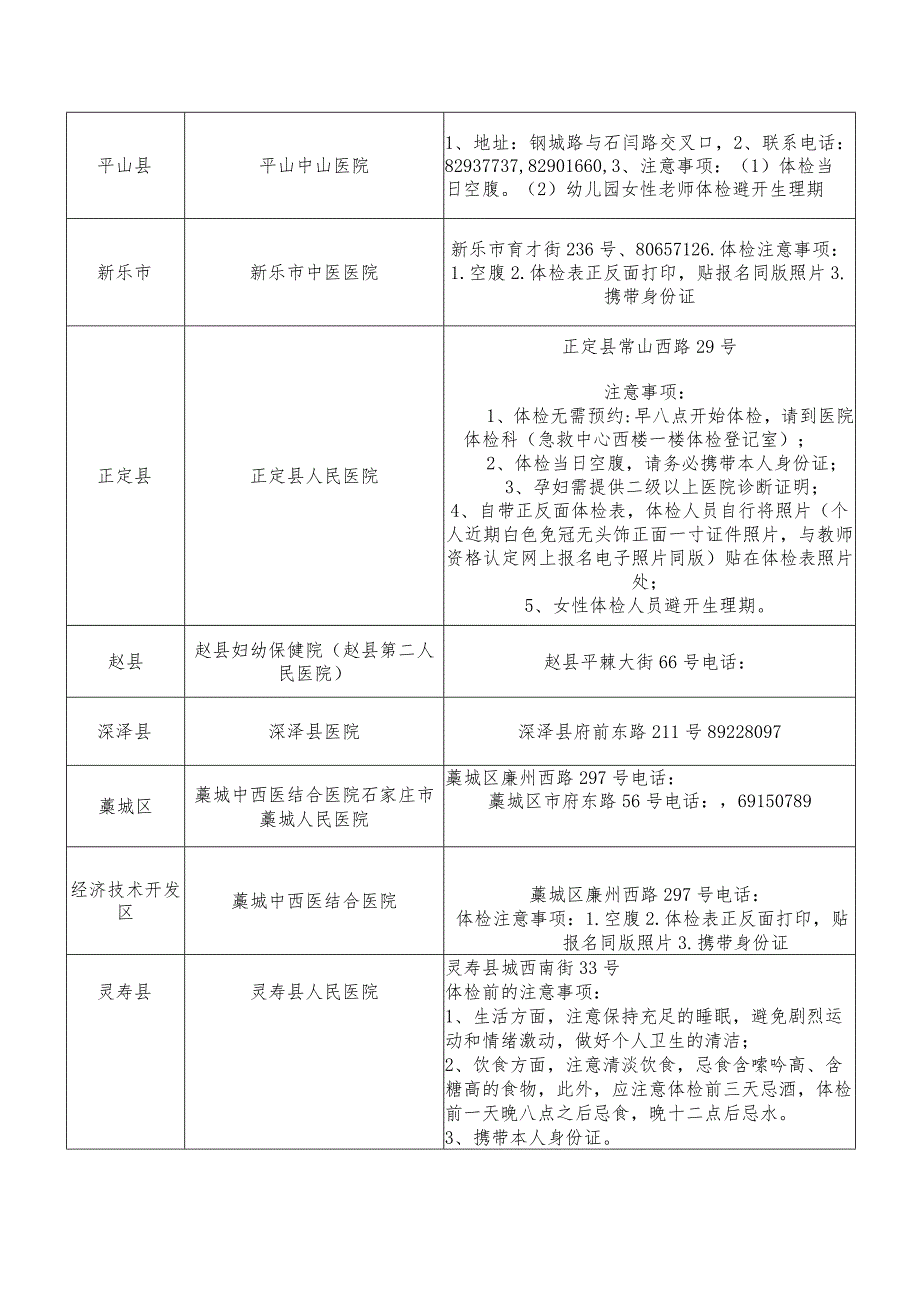 石家庄市2023年下半年教师资格认定确认点对应体检医院列表.docx_第2页