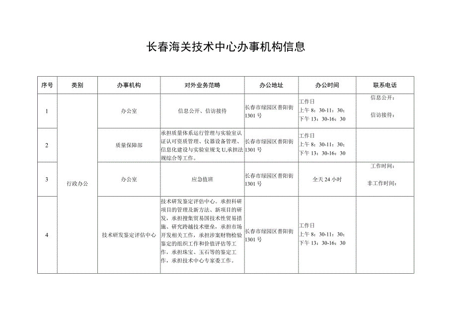 长春海关技术中心.docx_第2页