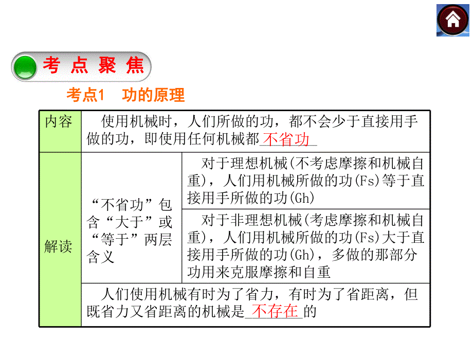 第123课时机械效率.ppt_第3页