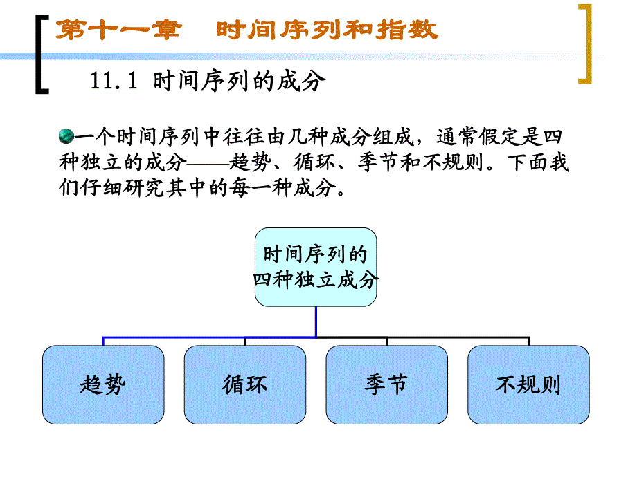 第11章时间序列和指数.ppt_第2页