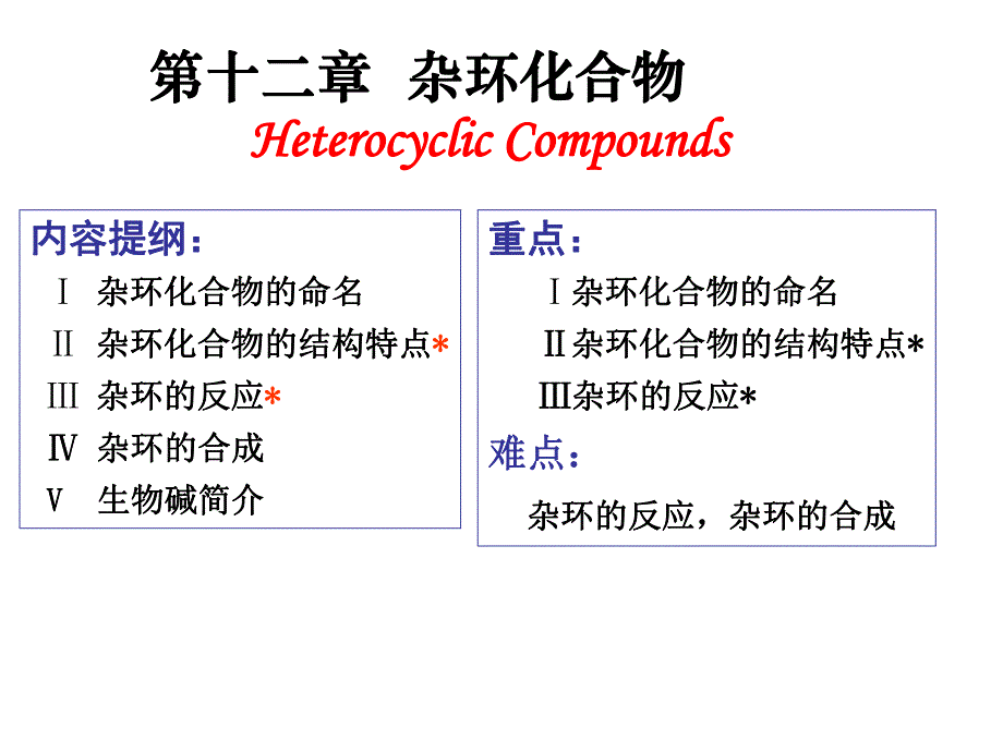 第12章杂环化合物.ppt_第1页