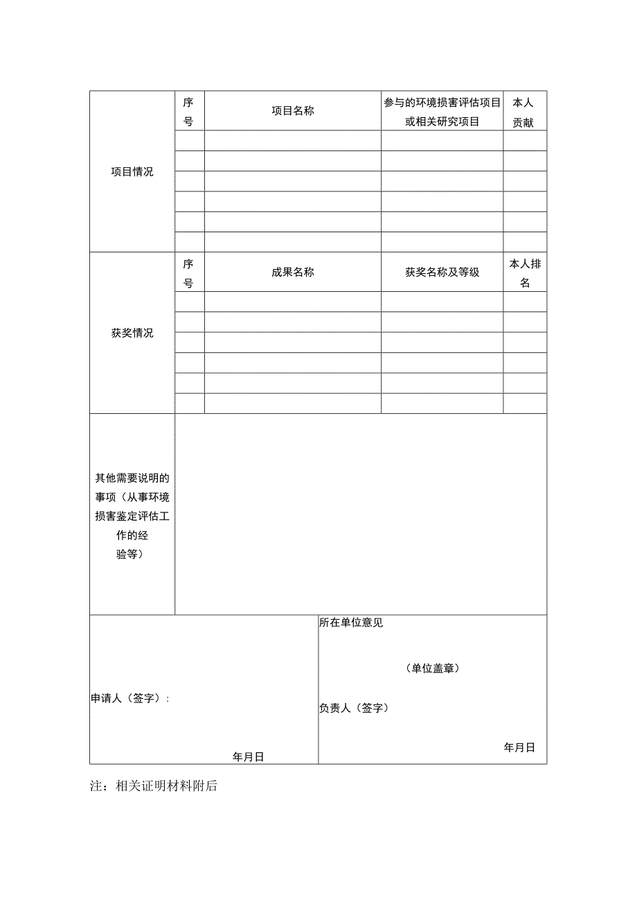 黑龙江省生态环境损害评估评审专家申请表.docx_第2页