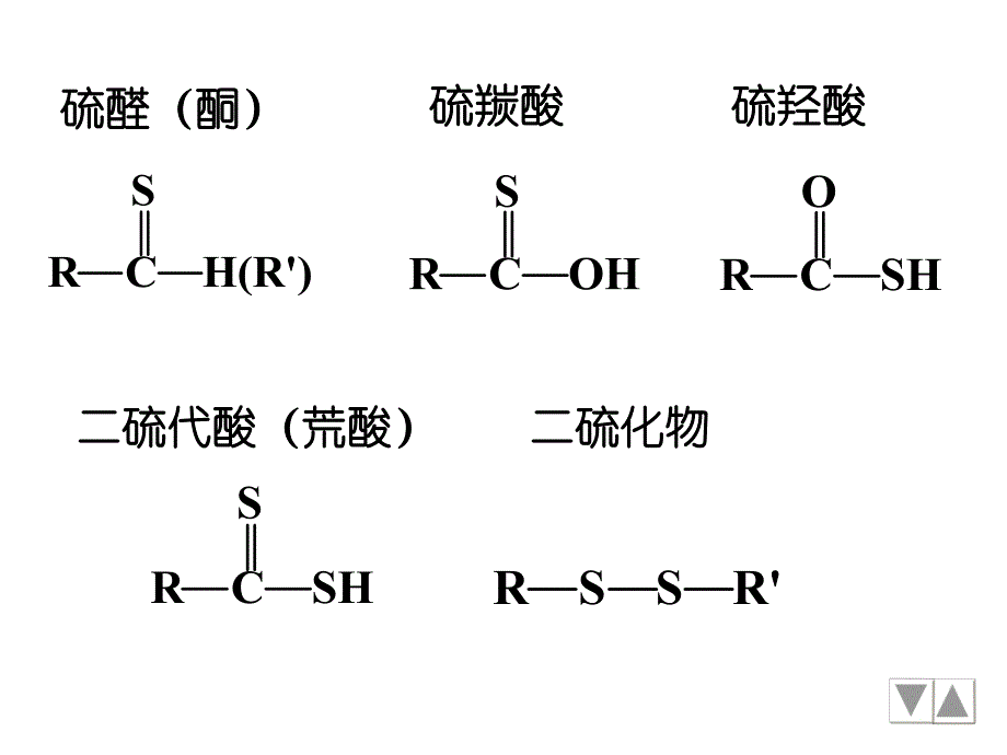 第12章含硫、磷化合物.ppt_第2页