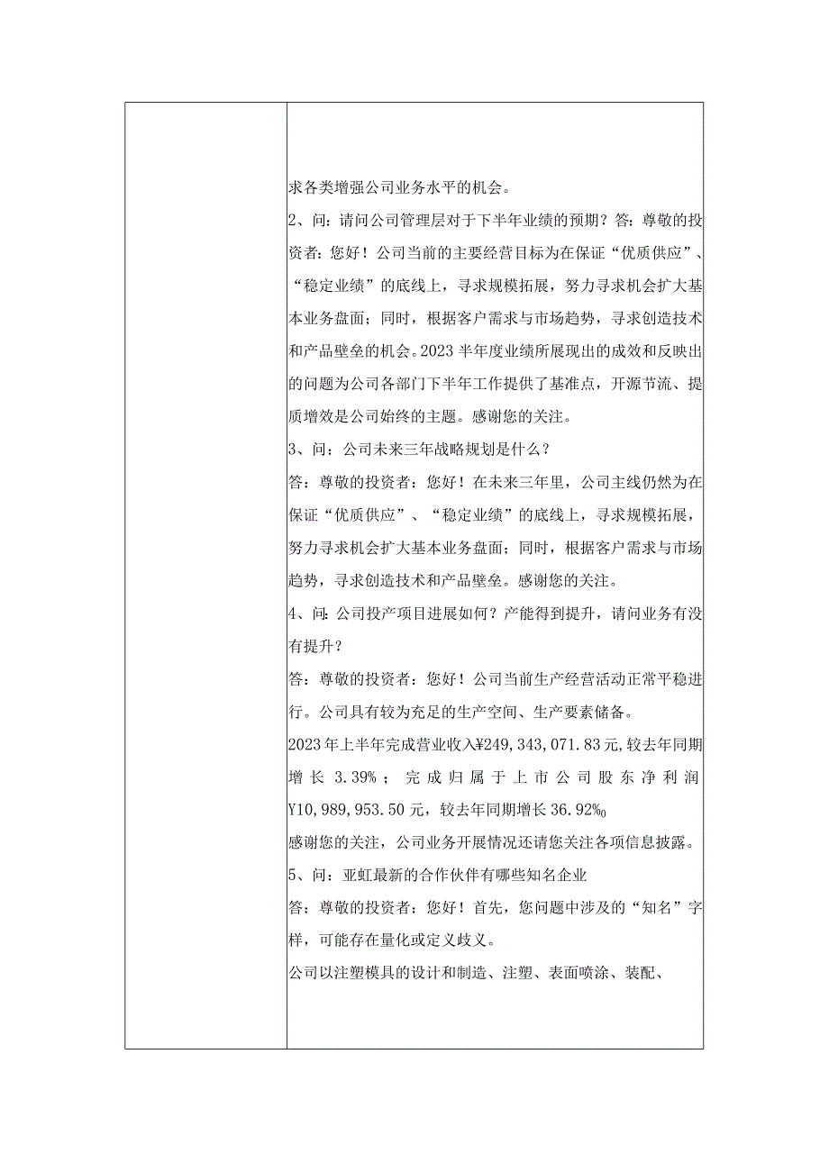 股票代码603159股票简称上海亚虹上海亚虹模具股份有限公司投资者关系活动记录表.docx_第2页