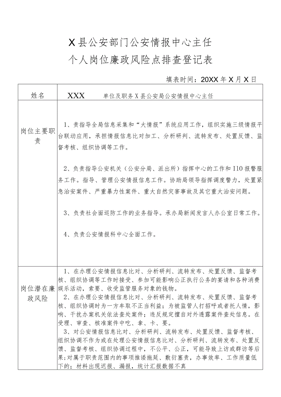 X县公安部门公安情报中心主任个人岗位廉政风险点排查登记表.docx_第1页